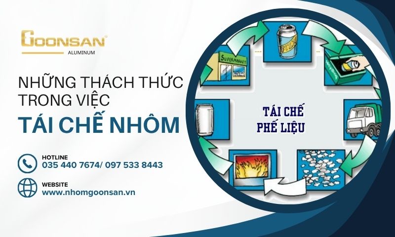 Những Thách Thức Trong Việc Tái Chế Nhôm 1 Những thách thức trong tái chế nhôm