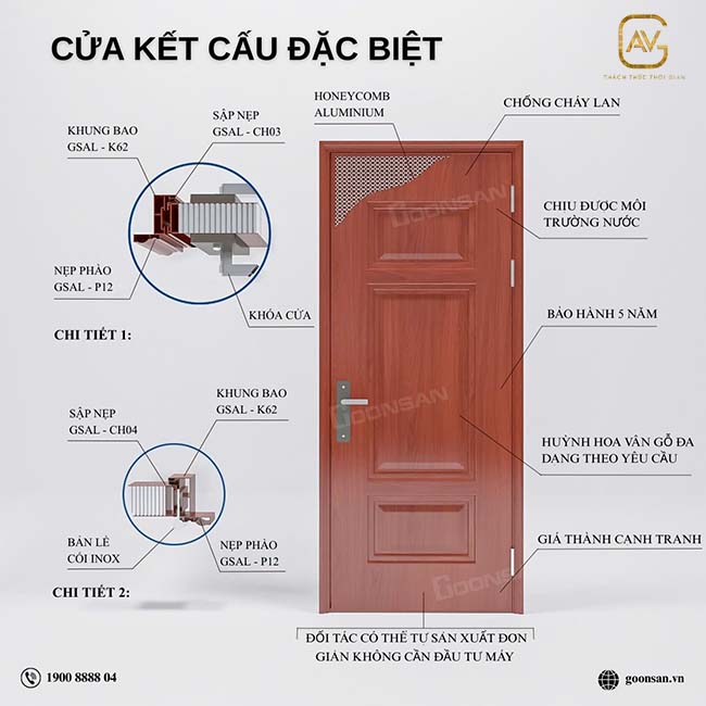 Kết cấu đặc biệt của cửa nhôm tấm tổ ong mới nhất